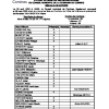 DCM 2025-020.pdf