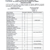 DCM2025-021.docx