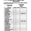 DCM2026-022.pdf
