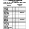 DCM2026-032.pdf