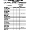 DCM 2026-064.pdf