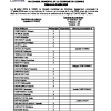 DCM 2026-045.pdf