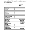 DCM2023-028