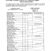 DCM2023-063