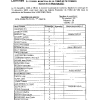 DCM2023-064